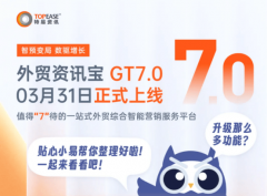 <strong>特易资讯发布外贸</strong>
